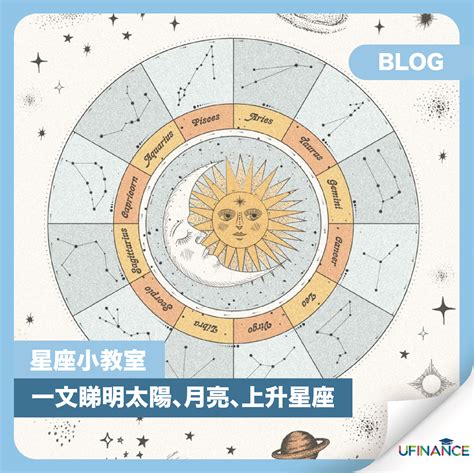 星座命盤上升|上升星座、月亮星座、太阳星座查询器